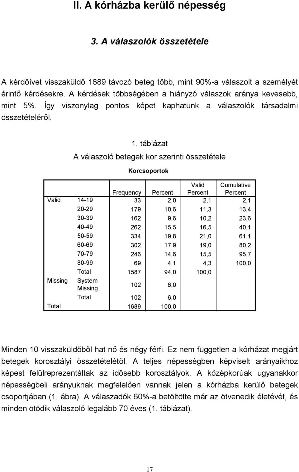 táblázat A válaszoló betegek kor szerinti összetétele Korcsoportok Valid Missing 14-19 20-29 30-39 40-49 50-59 60-69 70-79 80-99 System Missing Valid Cumulative Frequency Percent Percent Percent 33