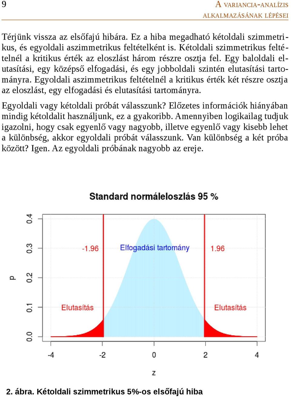 Egyoldali aszimmetrikus feltételnél a kritikus érték két részre osztja az eloszlást, egy elfogadási és elutasítási tartományra. Egyoldali vagy kétoldali próbát válasszunk?