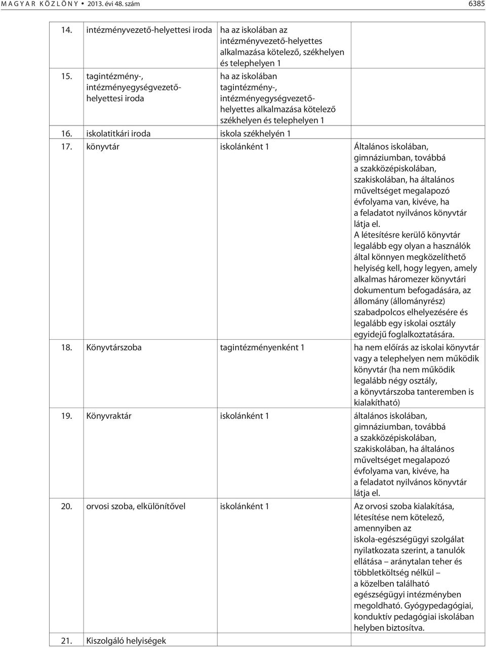 iskolatitkári iroda iskola székhelyén 1 17.