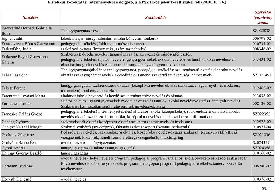 Farkasné Egyed Zsuzsanna pedagógiai értékelés, sajátos nevelési igényű gyermekek óvodai nevelése és tanuló iskolai nevelése és Katalin oktatása,integrált nevelés és oktatás, hátrányos helyzetű