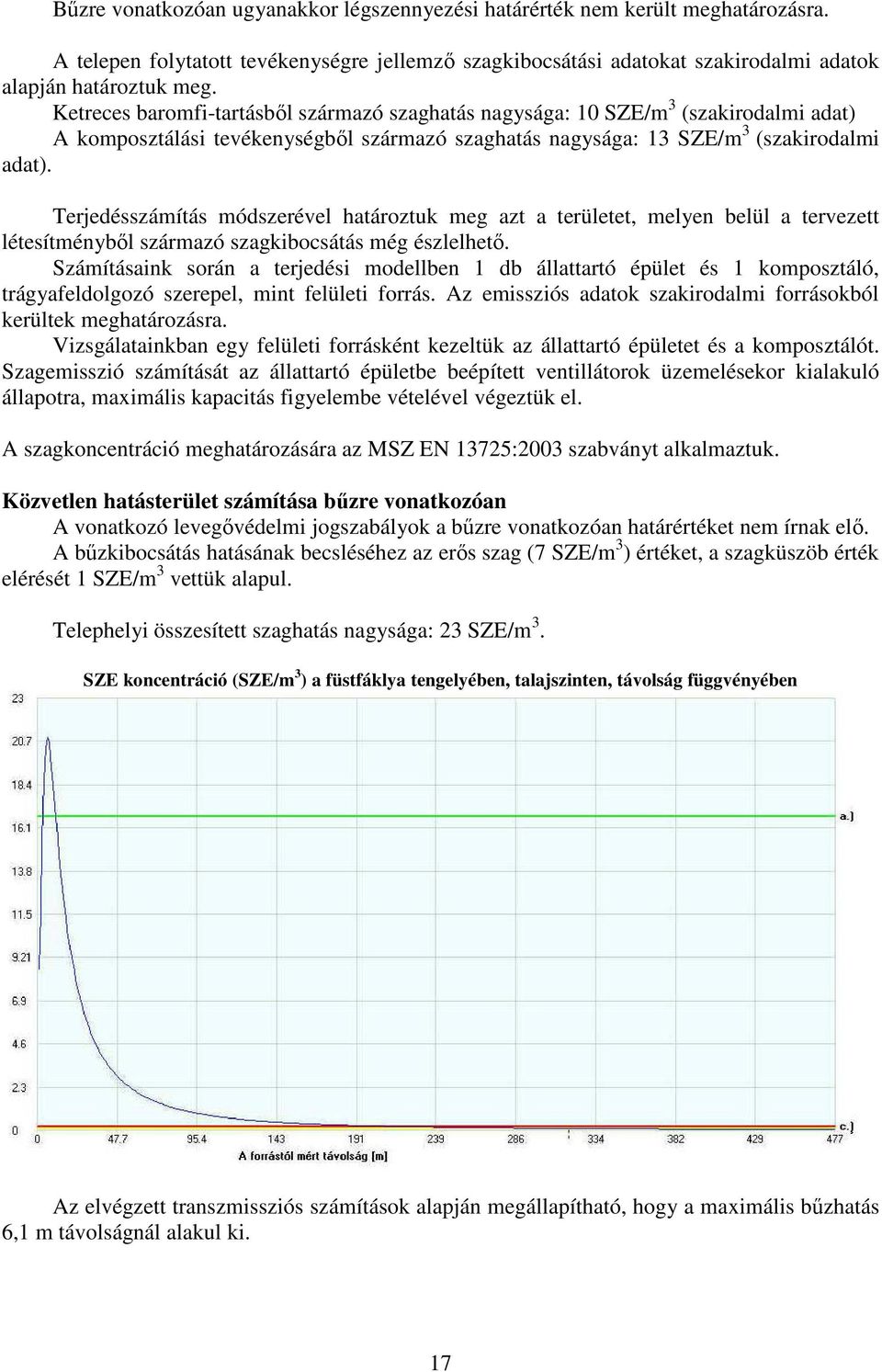 Terjedésszámítás módszerével határoztuk meg azt a területet, melyen belül a tervezett létesítményből származó szagkibocsátás még észlelhető.