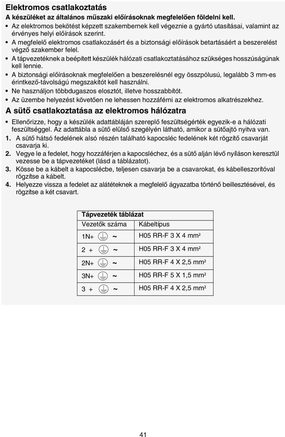 A megfelelő elektromos csatlakozásért és a biztonsági előírások betartásáért a beszerelést végző szakember felel.
