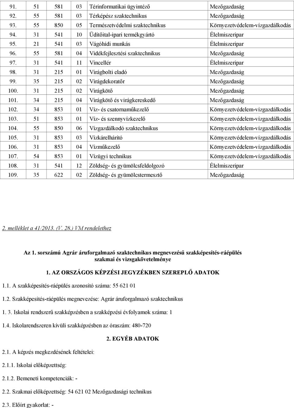 31 215 01 Virágbolti eladó Mezőgazdaság 99. 35 215 02 Virágdekoratőr Mezőgazdaság 100. 31 215 02 Virágkötő Mezőgazdaság 101. 34 215 04 Virágkötő és virágkereskedő Mezőgazdaság 102.