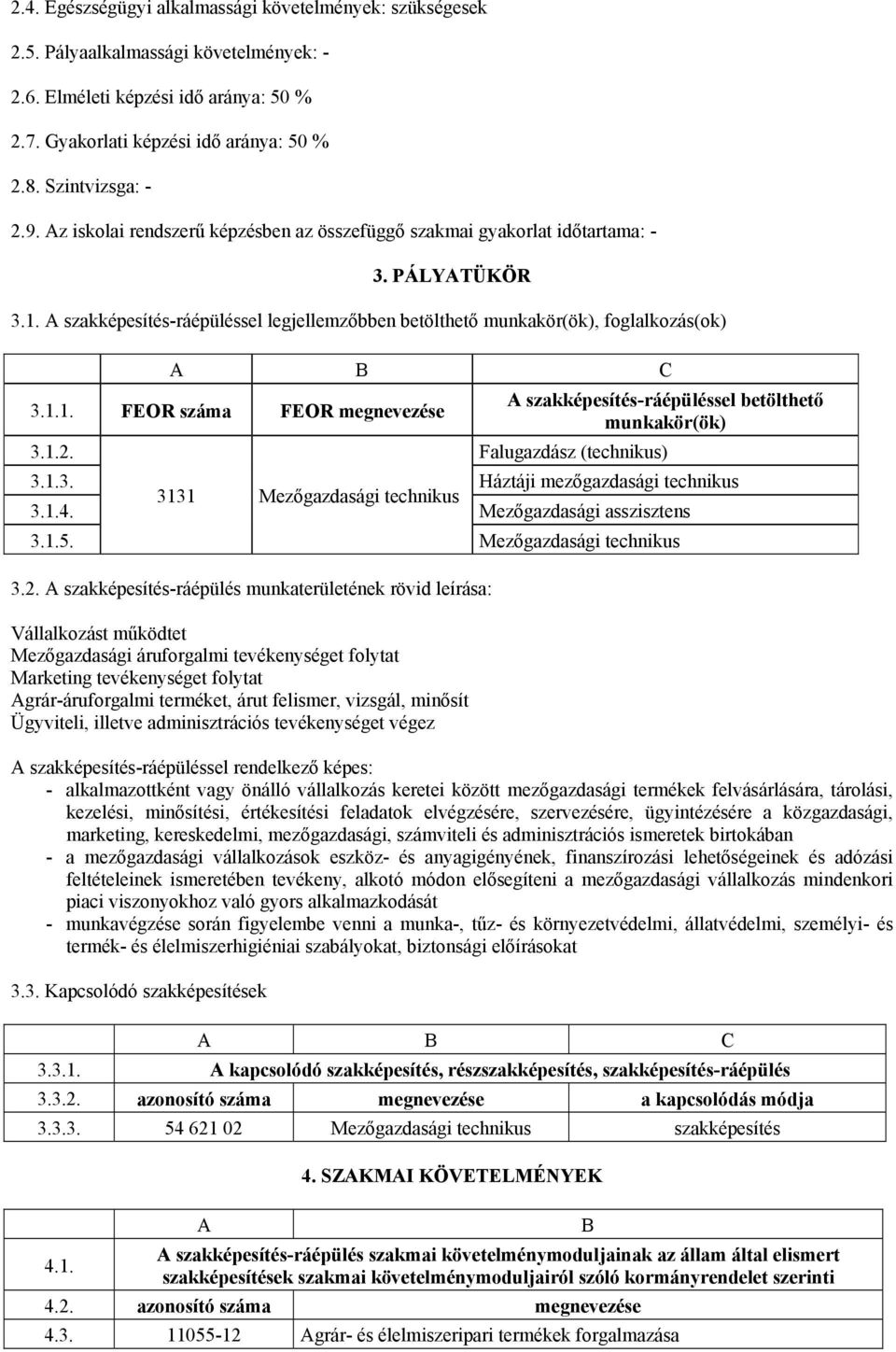 1.2. Falugazdász (technikus) 3.1.3. Háztáji mezőgazdasági technikus 3131 Mezőgazdasági technikus 3.1.4. Mezőgazdasági asszisztens 3.1.5. Mezőgazdasági technikus 3.2. A szakképesítés-ráépülés