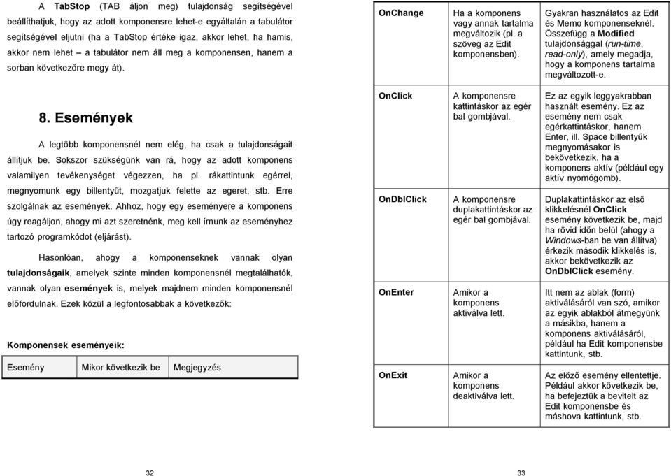 Gyakran használatos az Edit és Memo komponenseknél. Összefügg a Modified tulajdonsággal (run-time, read-only), amely megadja, hogy a komponens tartalma megváltozott-e. 8.