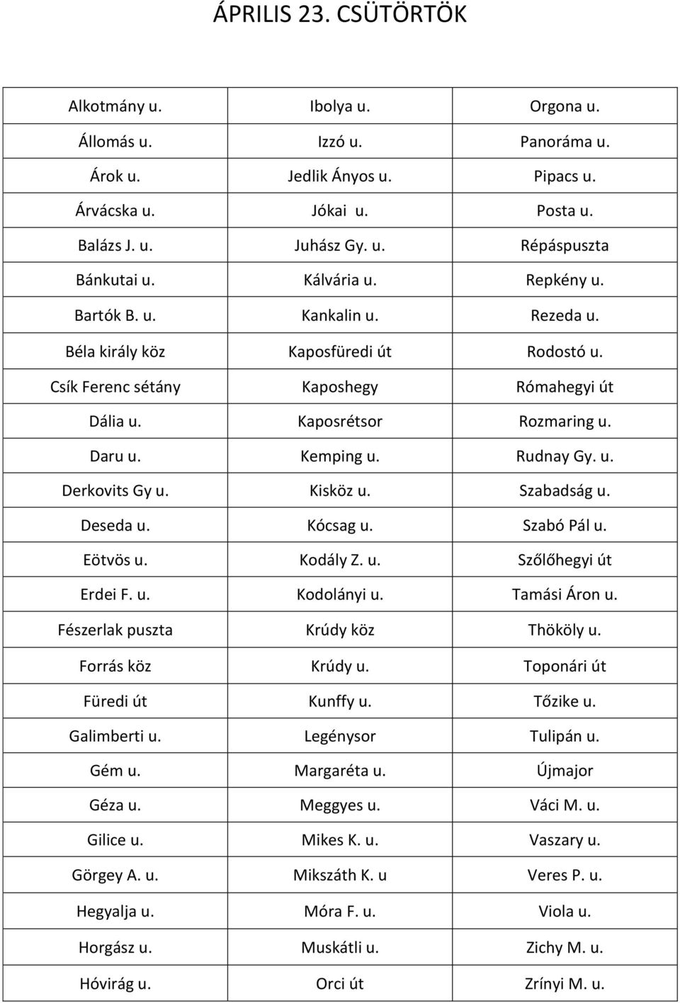 Rudnay Gy. u. Derkovits Gy u. Kisköz u. Szabadság u. Deseda u. Kócsag u. Szabó Pál u. Eötvös u. Kodály Z. u. Szőlőhegyi út Erdei F. u. Kodolányi u. Tamási Áron u. Fészerlak puszta Krúdy köz Thököly u.