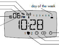 (hangerő-mélykiemelés-magaskiemelés-erősség-panoráma) Audio bemenet kiválasztása Rádió vevő kiválasztása Hozzáférés a programozási menükhöz Mentés Időzítő visszajelző (villog, ha aktív) Időzítő