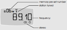 6.8 FM vevő használata jelforrásként FM állomás behangolása Nyomógombok Kijelző Az állomás frekvenciájának megadásával. Pl. a 89.