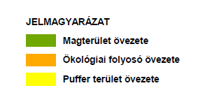 A BATrT övezetei és az övezetekre vonatkozó előírások 1. Magterület övezete, 2. Ökológiai folyosó övezete, 3.
