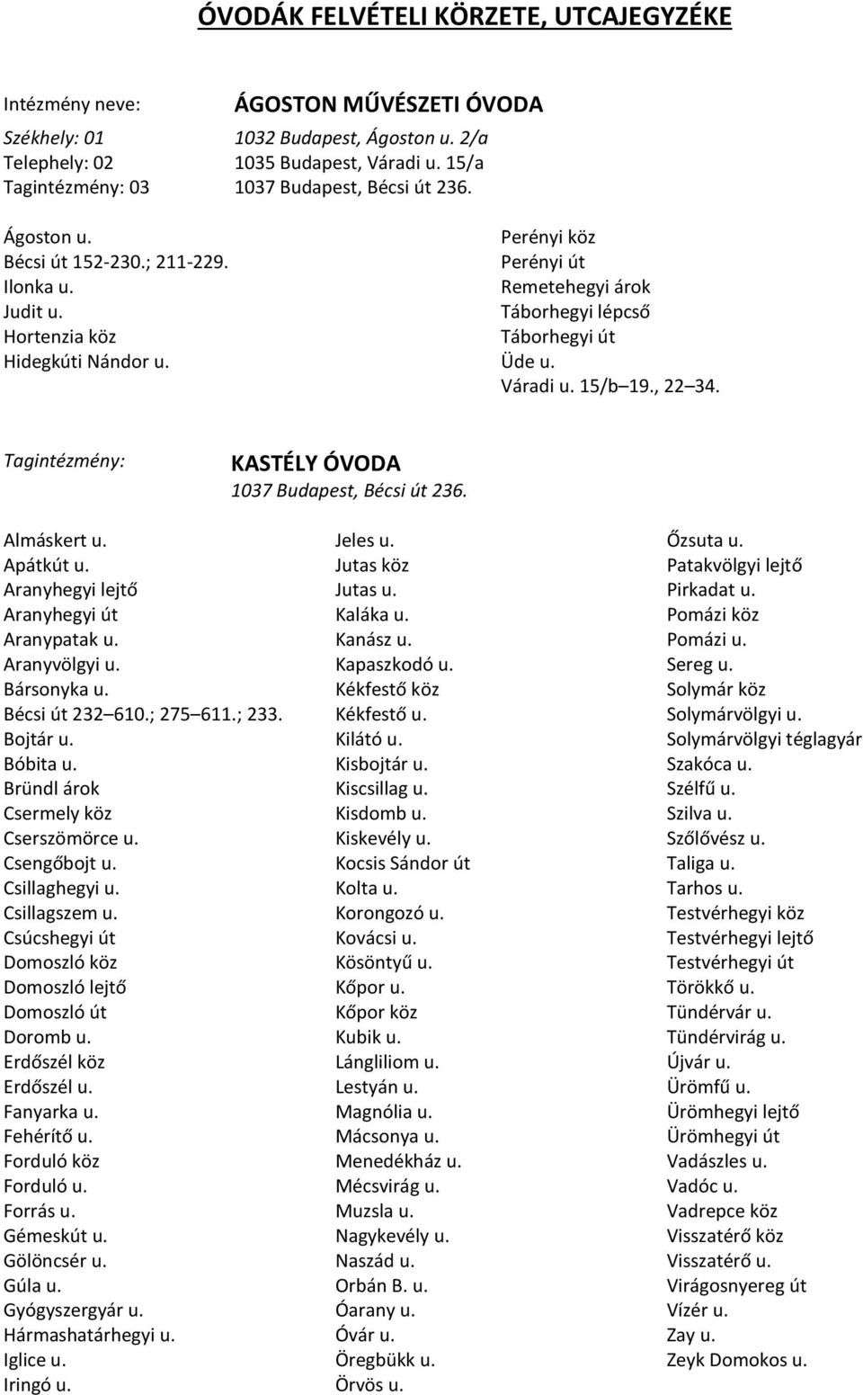 KASTÉLY ÓVODA 1037 Budapest, Bécsi út 236. Almáskert u. Apátkút u. Aranyhegyi lejtő Aranyhegyi út Aranypatak u. Aranyvölgyi u. Bársonyka u. Bécsi út 232 610.; 275 611.; 233. Bojtár u. Bóbita u.