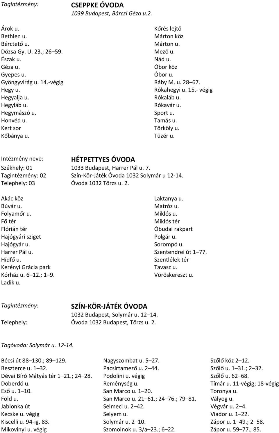 Törköly u. Tüzér u. HÉTPETTYES ÓVODA Székhely: 01 1033 Budapest, Harrer Pál u. 7. 02 Szín-Kör-Játék Óvoda 1032 Solymár u 12-14. Telephely: 03 Óvoda 1032 Törzs u. 2. Akác köz Búvár u. Folyamőr u.
