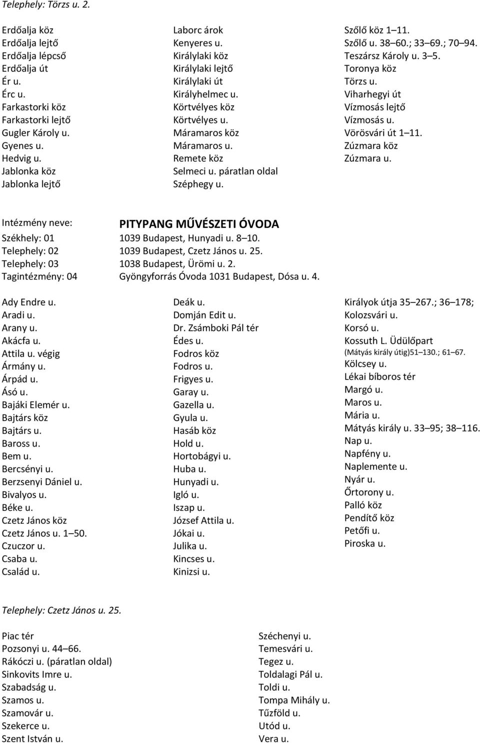 páratlan oldal Széphegy u. Szőlő köz 1 11. Szőlő u. 38 60.; 33 69.; 70 94. Teszársz Károly u. 3 5. Toronya köz Törzs u. Viharhegyi út Vízmosás lejtő Vízmosás u. Vörösvári út 1 11.