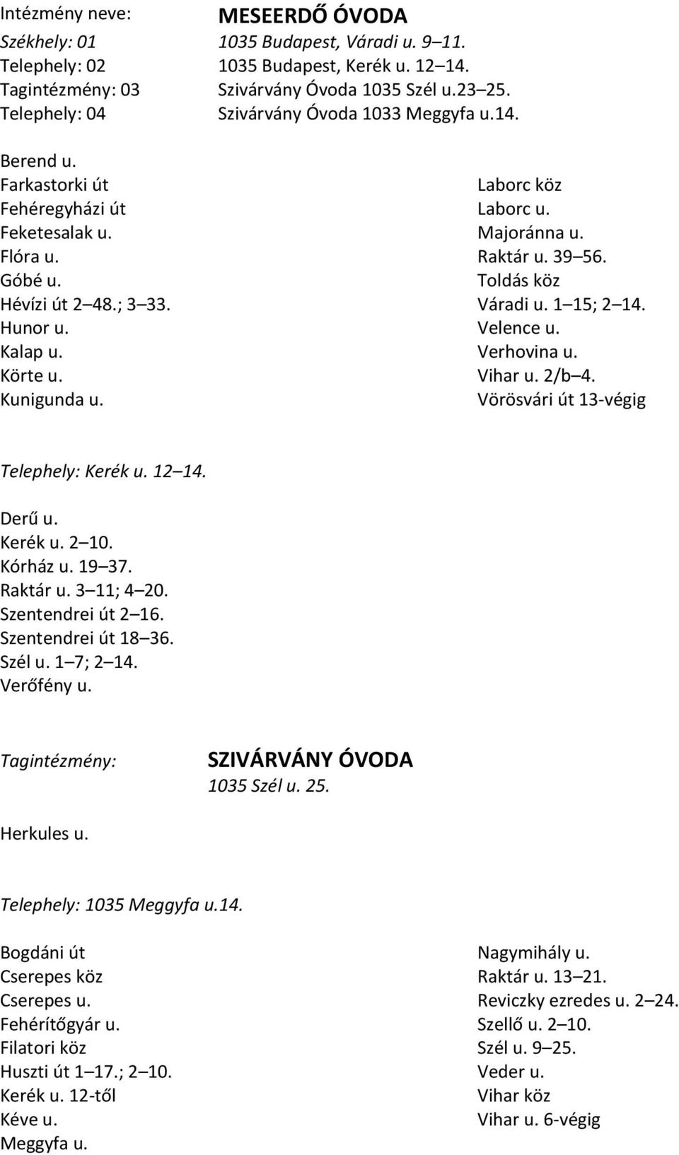 1 15; 2 14. Velence u. Verhovina u. Vihar u. 2/b 4. Vörösvári út 13-végig Telephely: Kerék u. 12 14. Derű u. Kerék u. 2 10. Kórház u. 19 37. Raktár u. 3 11; 4 20. Szentendrei út 2 16.