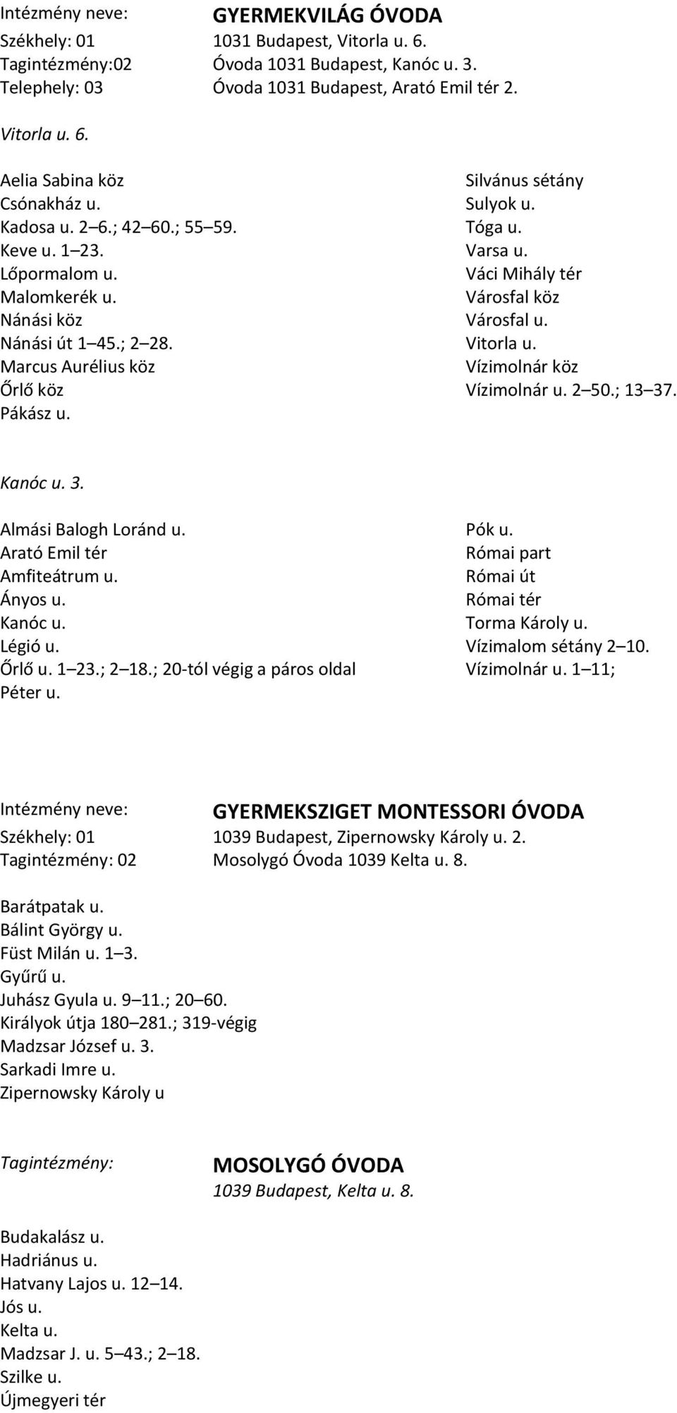 Váci Mihály tér Városfal köz Városfal u. Vitorla u. Vízimolnár köz Vízimolnár u. 2 50.; 13 37. Kanóc u. 3. Almási Balogh Loránd u. Arató Emil tér Amfiteátrum u. Ányos u. Kanóc u. Légió u. Őrlő u.