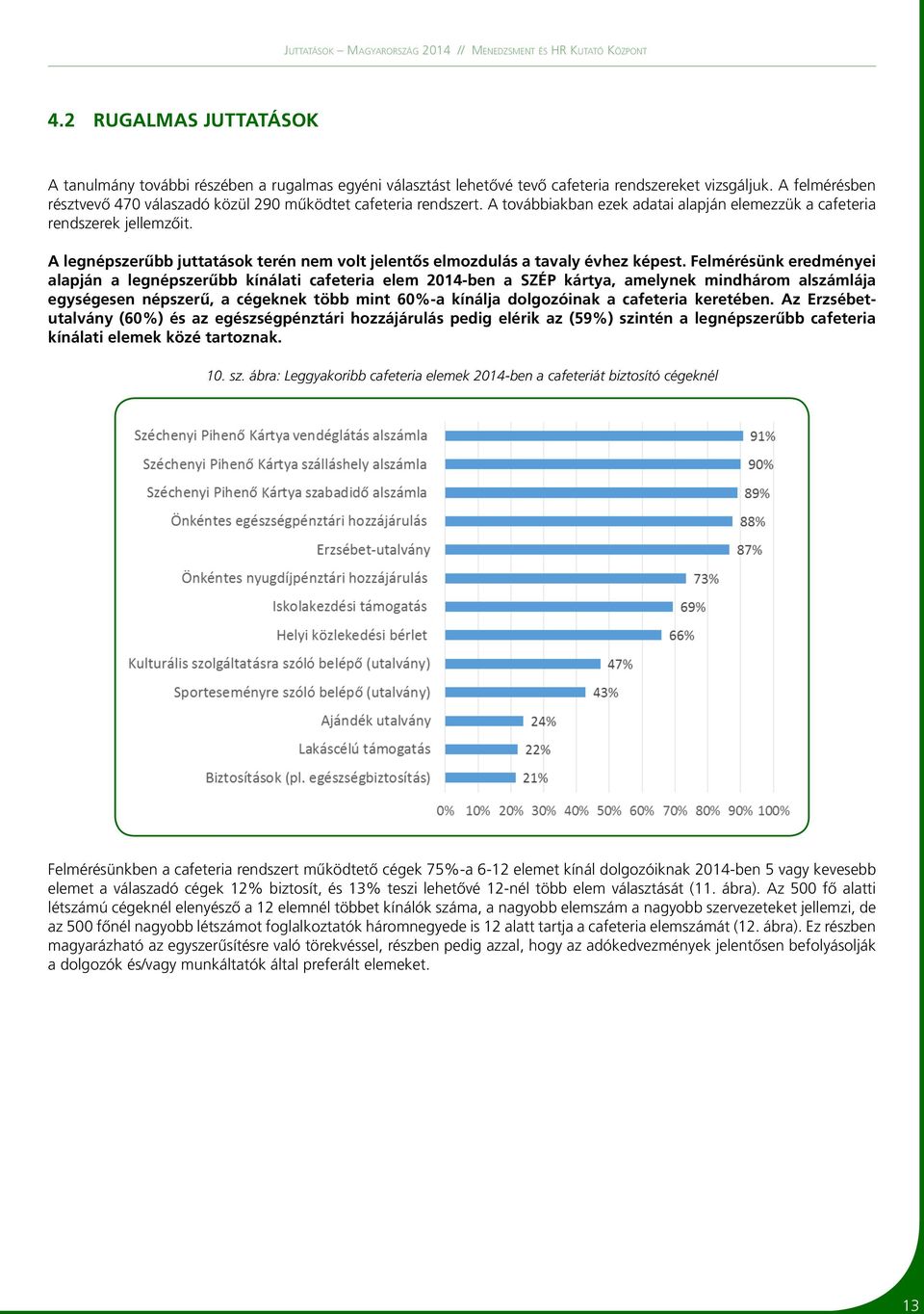A legnépszerűbb juttatások terén nem volt jelentős elmozdulás a tavaly évhez képest.