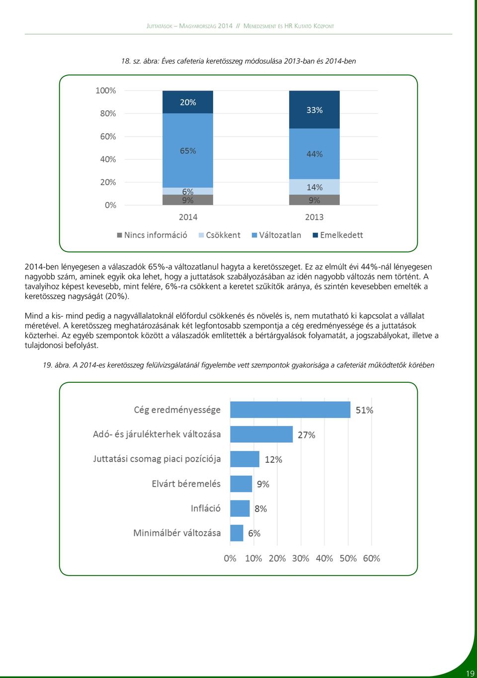 A tavalyihoz képest kevesebb, mint felére, 6%-ra csökkent a keretet szűkítők aránya, és szintén kevesebben emelték a keretösszeg nagyságát (20%).