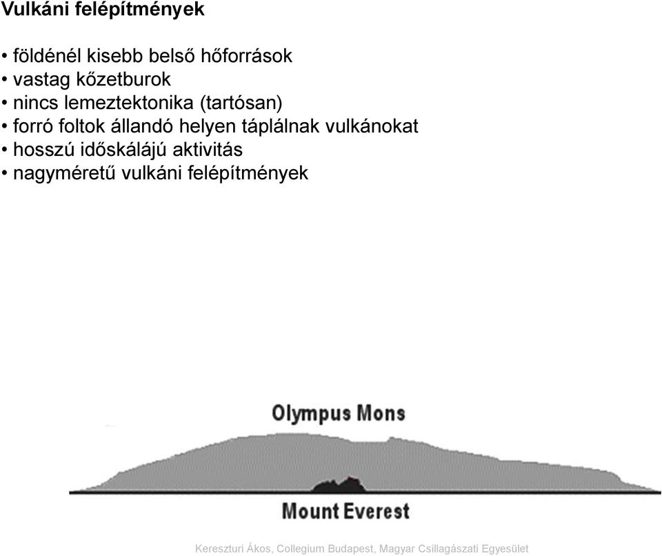 (tartósan) forró foltok állandó helyen táplálnak