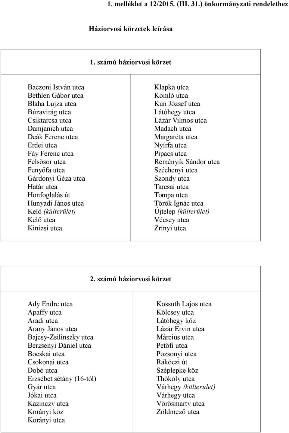 Gárdonyi Géza utca Határ utca Honfoglalás út Hunyadi János utca Kelő (külterület) Kelő utca Kinizsi utca Klapka utca Komló utca Kun József utca Látóhegy utca Lázár Vilmos utca Madách utca Margaréta