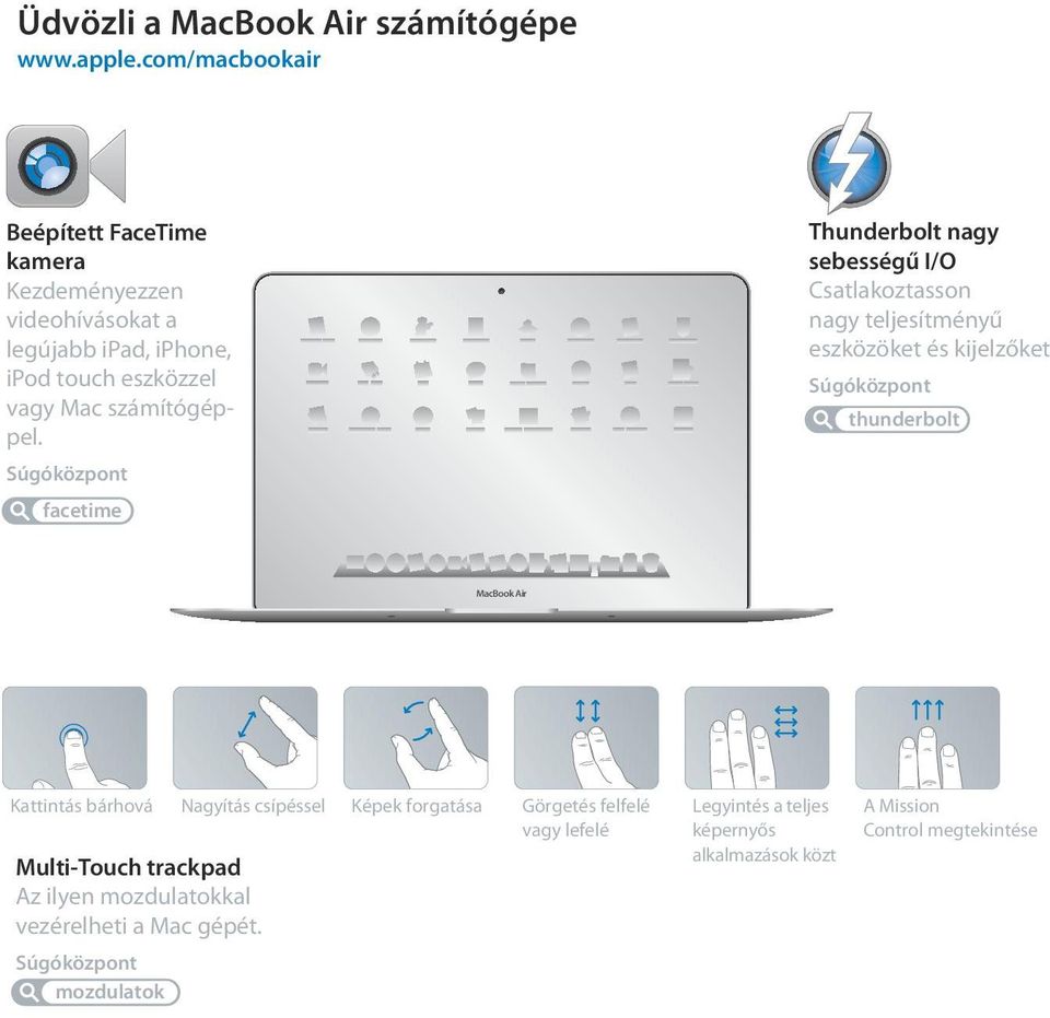 Súgóközpont facetime Thunderbolt nagy sebességű I/O Csatlakoztasson nagy teljesítményű eszközöket és kijelzőket Súgóközpont thunderbolt MacBook