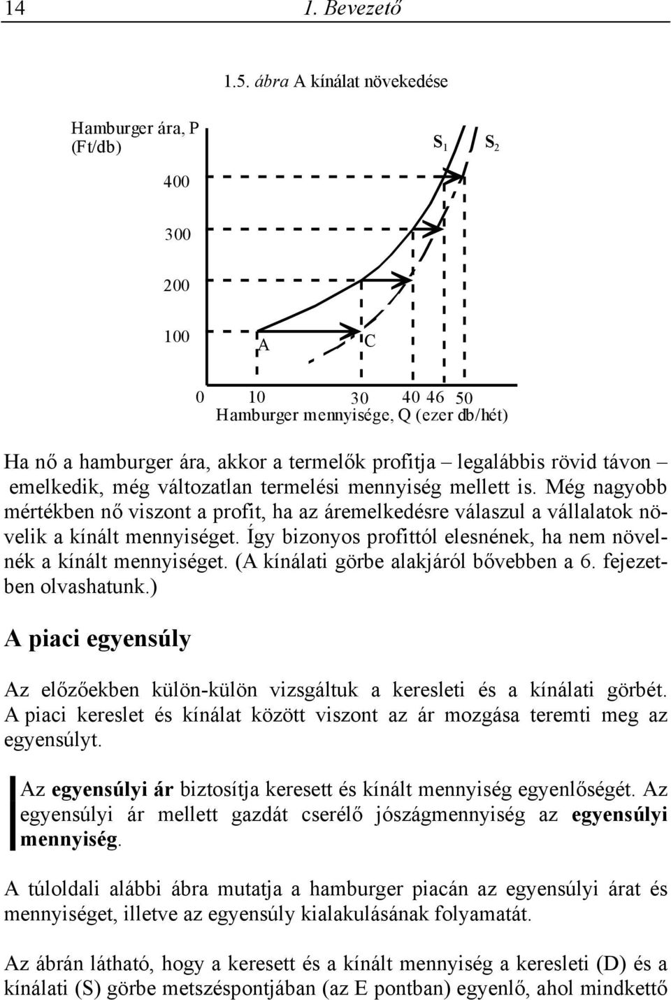 távon emelkedik, még változatlan termelési mennyiség mellett is. Még nagyobb mértékben nő viszont a profit, ha az áremelkedésre válaszul a vállalatok növelik a kínált mennyiséget.