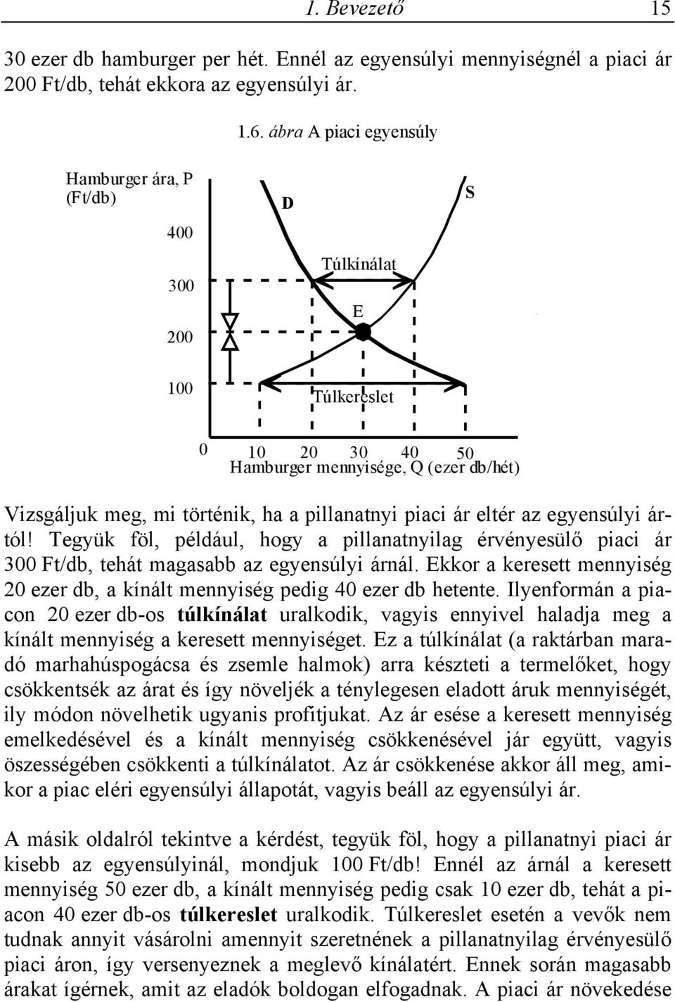 ár eltér az egyensúlyi ártól! Tegyük föl, például, hogy a pillanatnyilag érvényesülő piaci ár 300 Ft/db, tehát magasabb az egyensúlyi árnál.