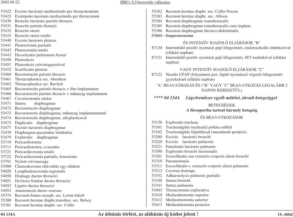 Pleurodesis szövetragasztóval 53452 Scarificatio pleurae 53460 Reconstructio parietis thoracis 53461 Thoracoplastica sec. Aberdeen 53462 Thoracoplastica sec.