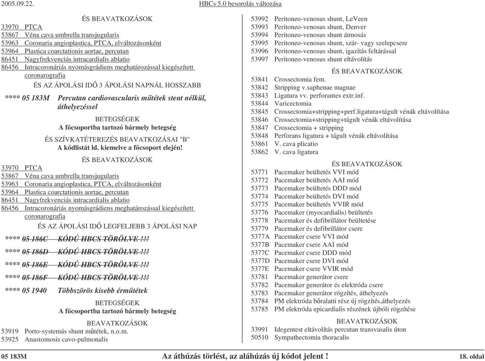 fcsoportba tartozó bármely betegség ÉS SZÍVKATÉTEREZÉS BEAVATKOZÁSAI "B" A kódlistát ld. kiemelve a fcsoport elején!