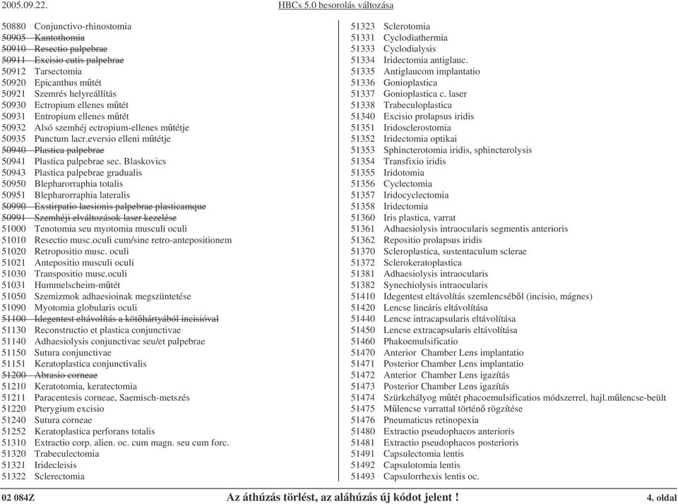 Blaskovics 50943 Plastica palpebrae gradualis 50950 Blepharorraphia totalis 50951 Blepharorraphia lateralis 50990 Exstirpatio laesionis palpebrae plasticamque 50991 Szemhéji elváltozások laser
