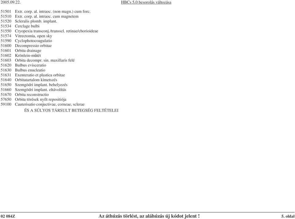 maxillaris felé 51620 Bulbus evisceratio 51630 Bulbus enucleatio 51631 Exenteratio et plastica orbitae 51640 Orbitatartalom kimetszés 51650 Szemgödri implant. behelyezés 51660 Szemgödri implant.