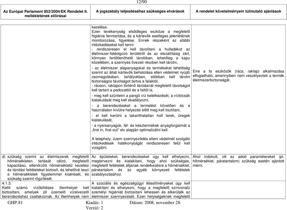 Az illemhelyek nem kezelése. Ezen tevékenység elsődleges eszköze a megfelelő higiénia fenntartása, és a kártevők esetleges jelenlétének monitorozása, figyelése.