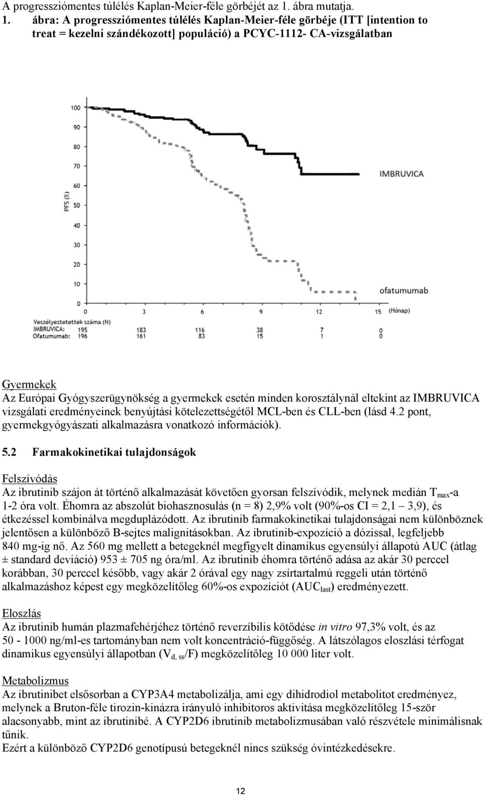 ábra: A progressziómentes túlélés Kaplan-Meier-féle görbéje (ITT [intention to treat = kezelni szándékozott] populáció) a PCYC-1112- CA-vizsgálatban Gyermekek Az Európai Gyógyszerügynökség a
