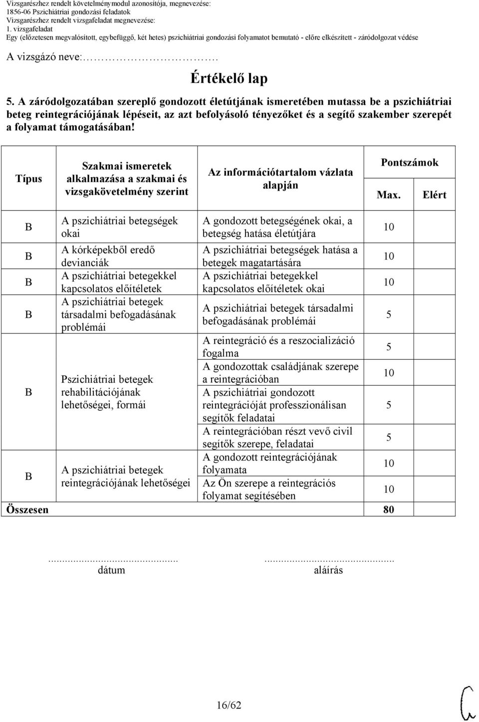 támogatásában! Típus Szakmai ismeretek alkalmazása a szakmai és vizsgakövetelmény szerint Az információtartalom vázlata alapján Pontszámok Max.