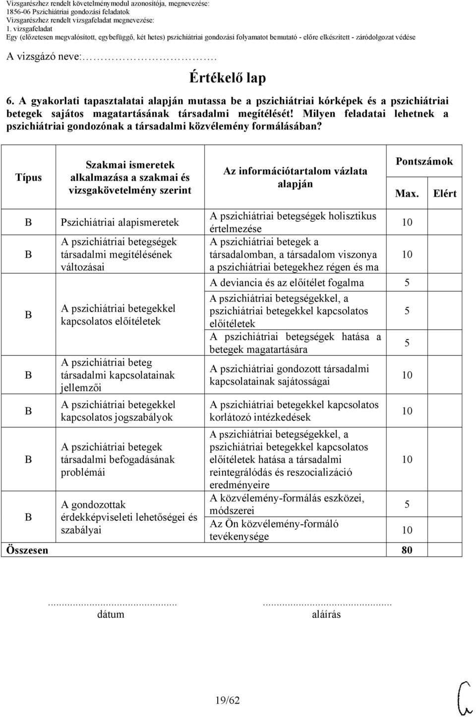 Típus Szakmai ismeretek alkalmazása a szakmai és vizsgakövetelmény szerint Az információtartalom vázlata alapján Pontszámok Max.