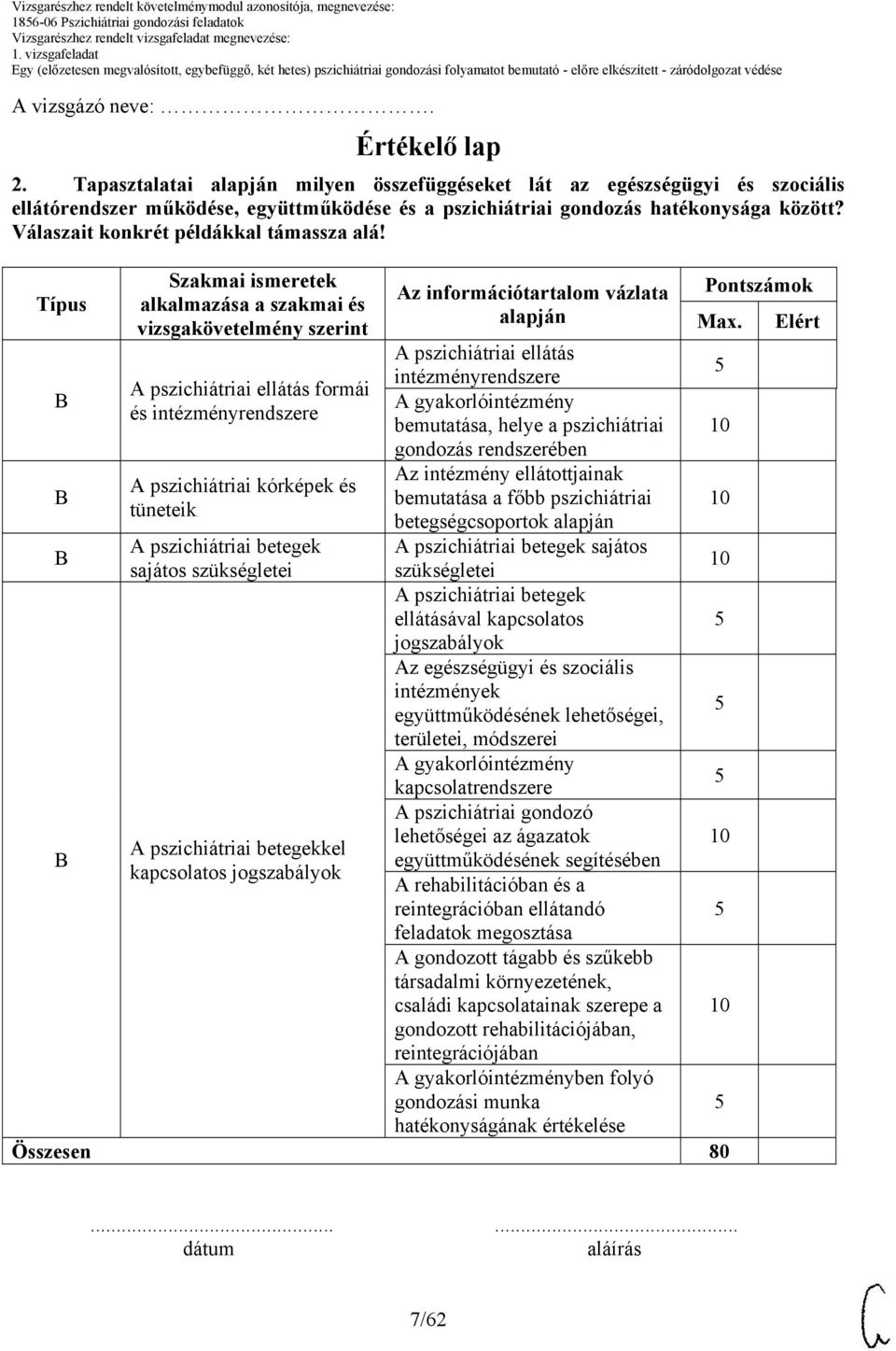 Elért A pszichiátriai ellátás intézményrendszere A pszichiátriai ellátás formái A gyakorlóintézmény és intézményrendszere bemutatása, helye a pszichiátriai gondozás rendszerében Az intézmény