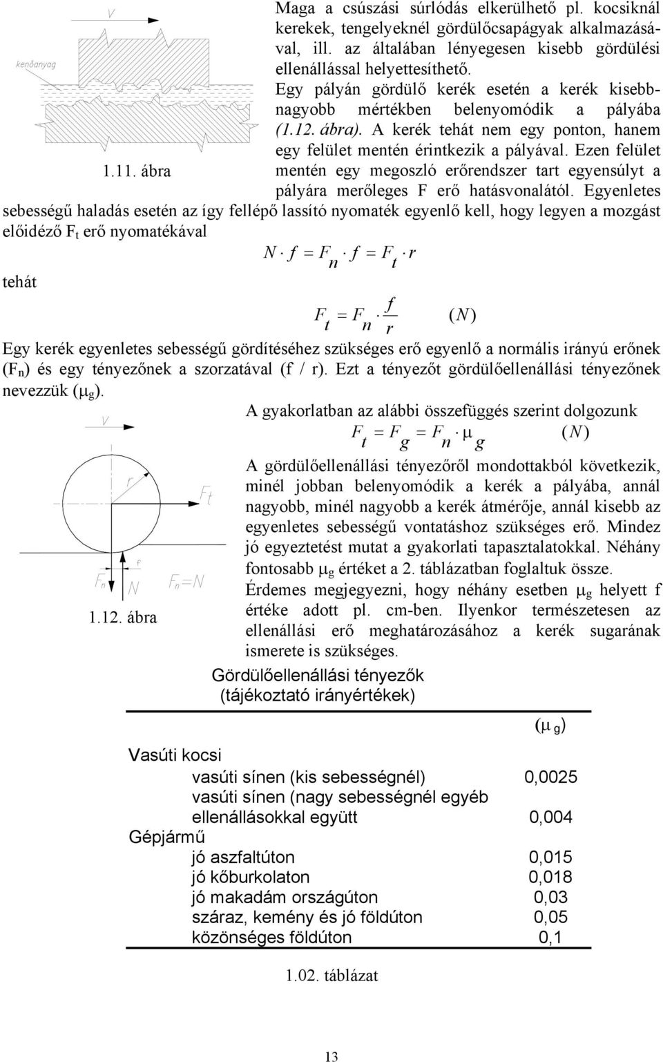 ábra mentén egy megoszló erőrendszer tart egyensúlyt a pályára merőleges F erő hatásvonalától.
