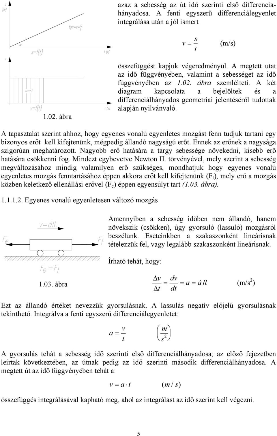 A két diagram kapcsolata a bejelöltek és a differenciálhányados geometriai jelentéséről tudottak alapján nyilvánvaló.