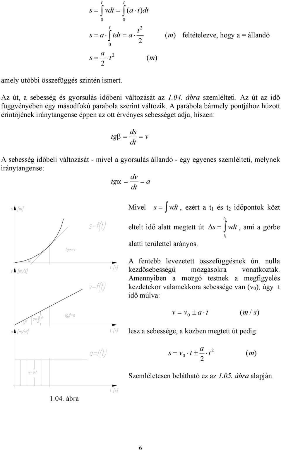 A parabola bármely pontjához húzott érintőjének iránytangense éppen az ott érvényes sebességet adja, hiszen: ds tgβ= = v dt A sebesség időbeli változását - mivel a gyorsulás állandó - egy egyenes