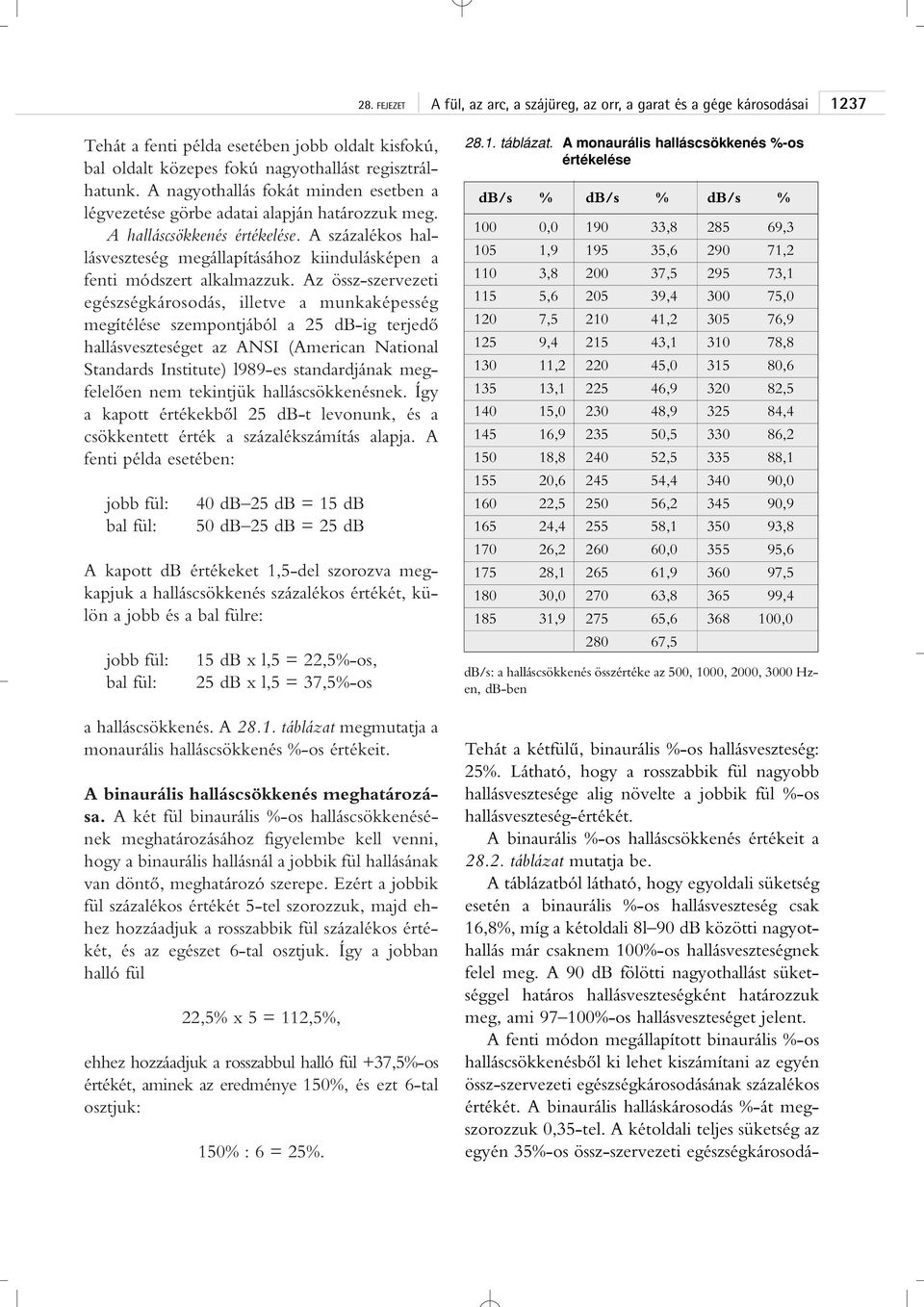 A százalékos hallásveszteség megállapításához kiindulásképen a fenti módszert alkalmazzuk.