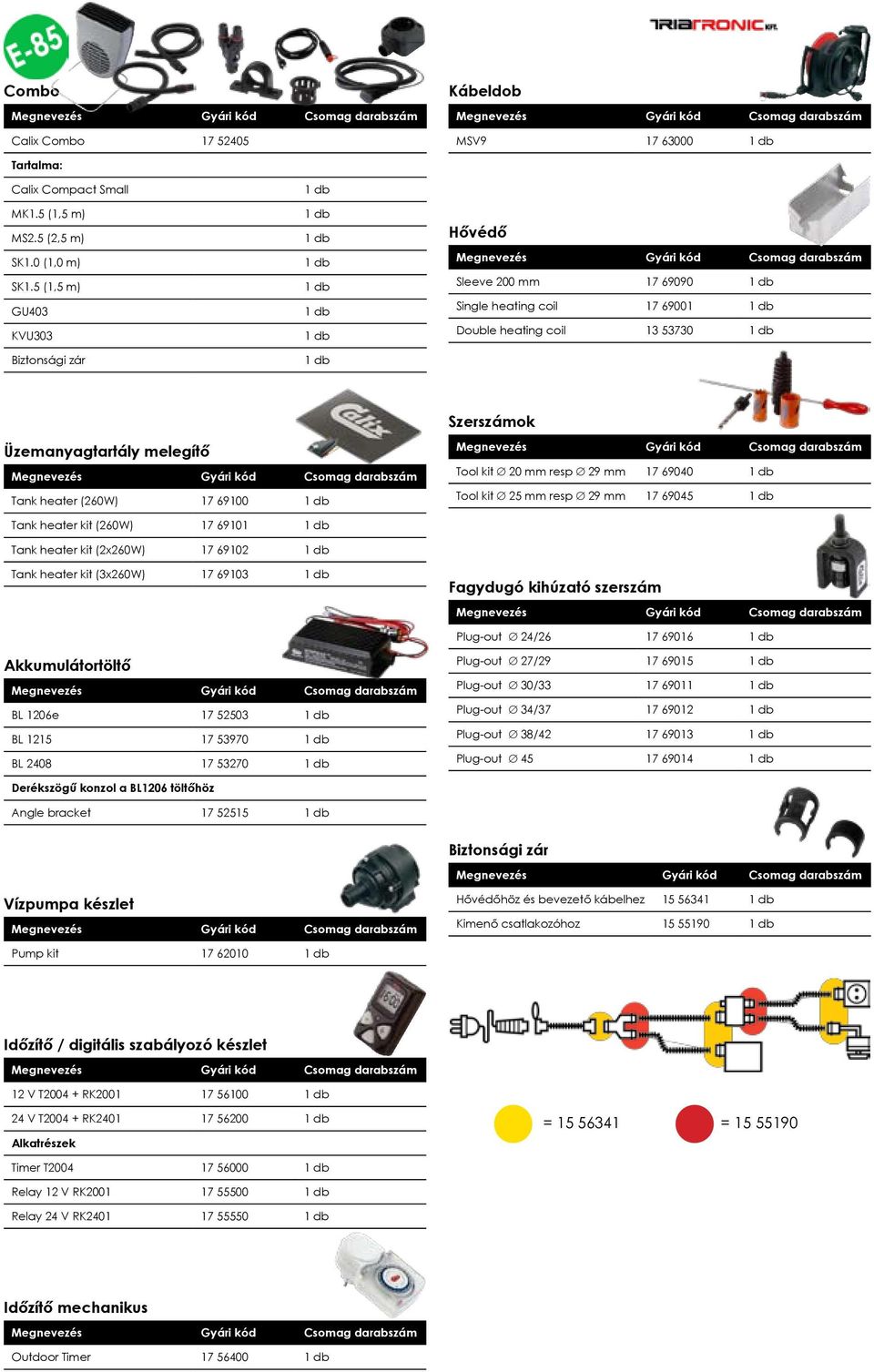 20 mm resp 29 mm 17 69040 Tool kit 25 mm resp 29 mm 17 69045 Tank heater kit (260W) 17 69101 Tank heater kit (2x260W) 17 69102 Tank heater kit (3x260W) 17 69103 Fagydugó kihúzató szerszám Plug-out