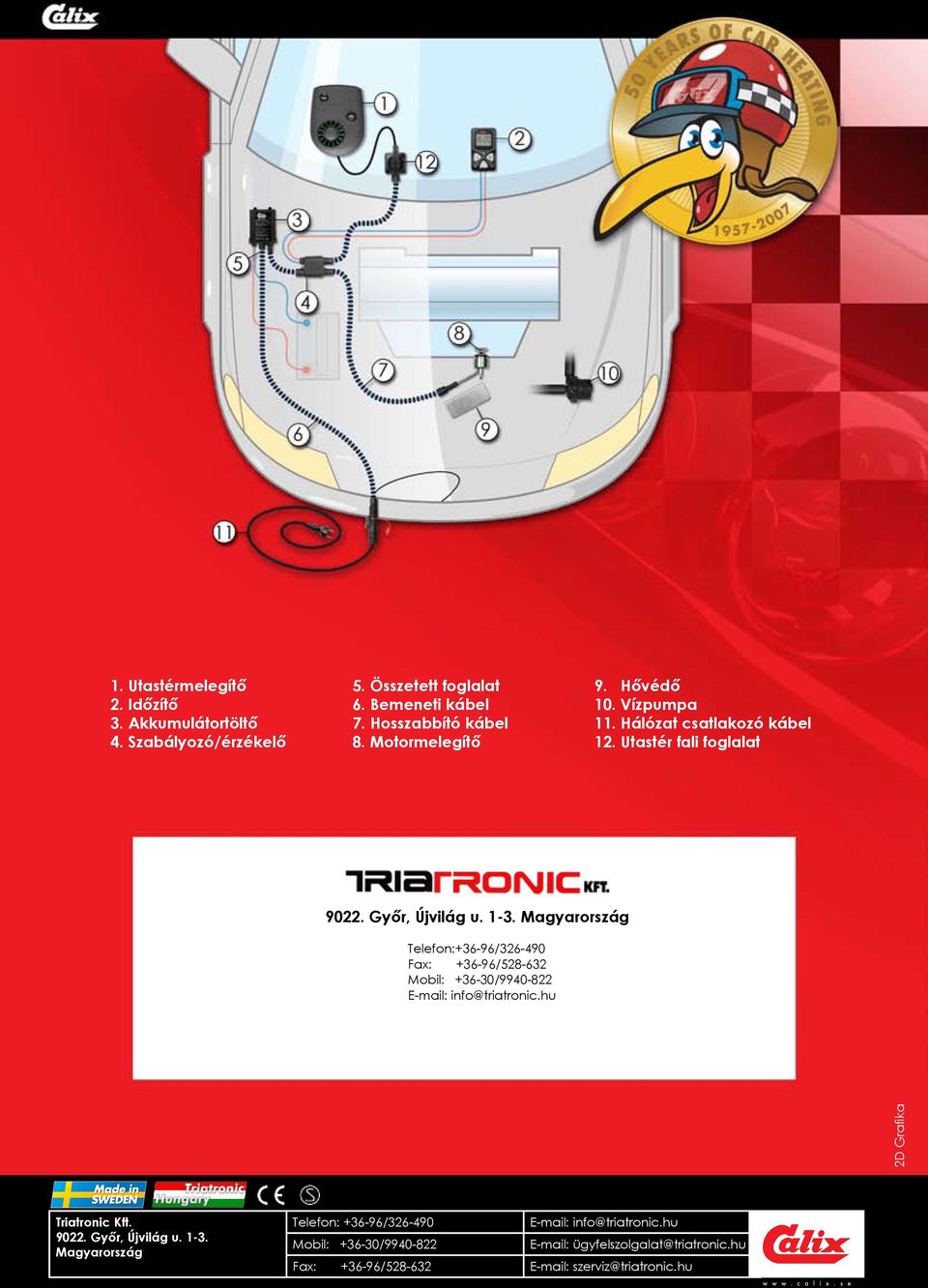 Magyarország Telefon:+36-96/326-490 Fax: +36-96/528-632 Mobil: +36-30/9940-822 E-mail: info@triatronic.hu 2D Grafika Triatronic Kft. 9022.