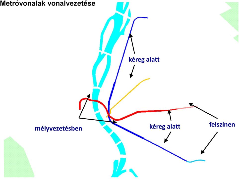 kéreg alatt