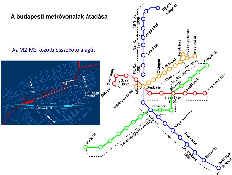 metróvonalak átadása Az M2-M3 közötti összekötő alagút 2. sz.