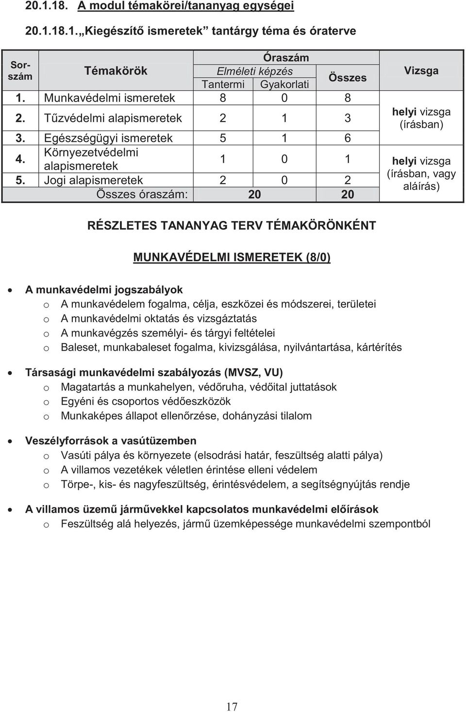 1 0 1 alapismeretek helyi vizsga (írásban, vagy aláírás) 5.