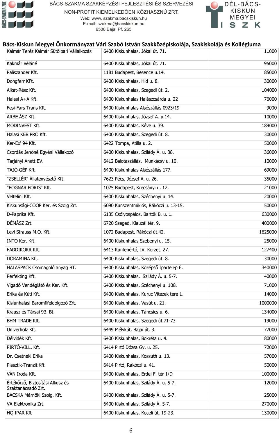 6400 Kiskunhalas, Szegedi út. 2. 104000 Halasi A+A Kft. 6400 Kiskunhalas Halászcsárda u. 22 76000 Fesi-Fars Trans Kft. 6400 Kiskunhalas Alsószállás 0923/19 9000 ARBE ÁSZ Kft.