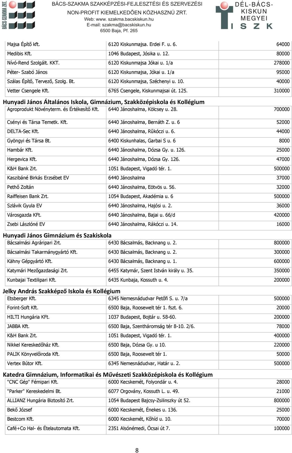 310000 Hunyadi János Általános Iskola, Gimnázium, Szakközépiskola és Kollégium Agroprodukt Növényterm. és Értékesítő Kft. 6440 Jánoshalma, Kölcsey u. 28. 700000 Csényi és Társa Temetk. Kft. 6440 Jánoshalma, Bernáth Z.
