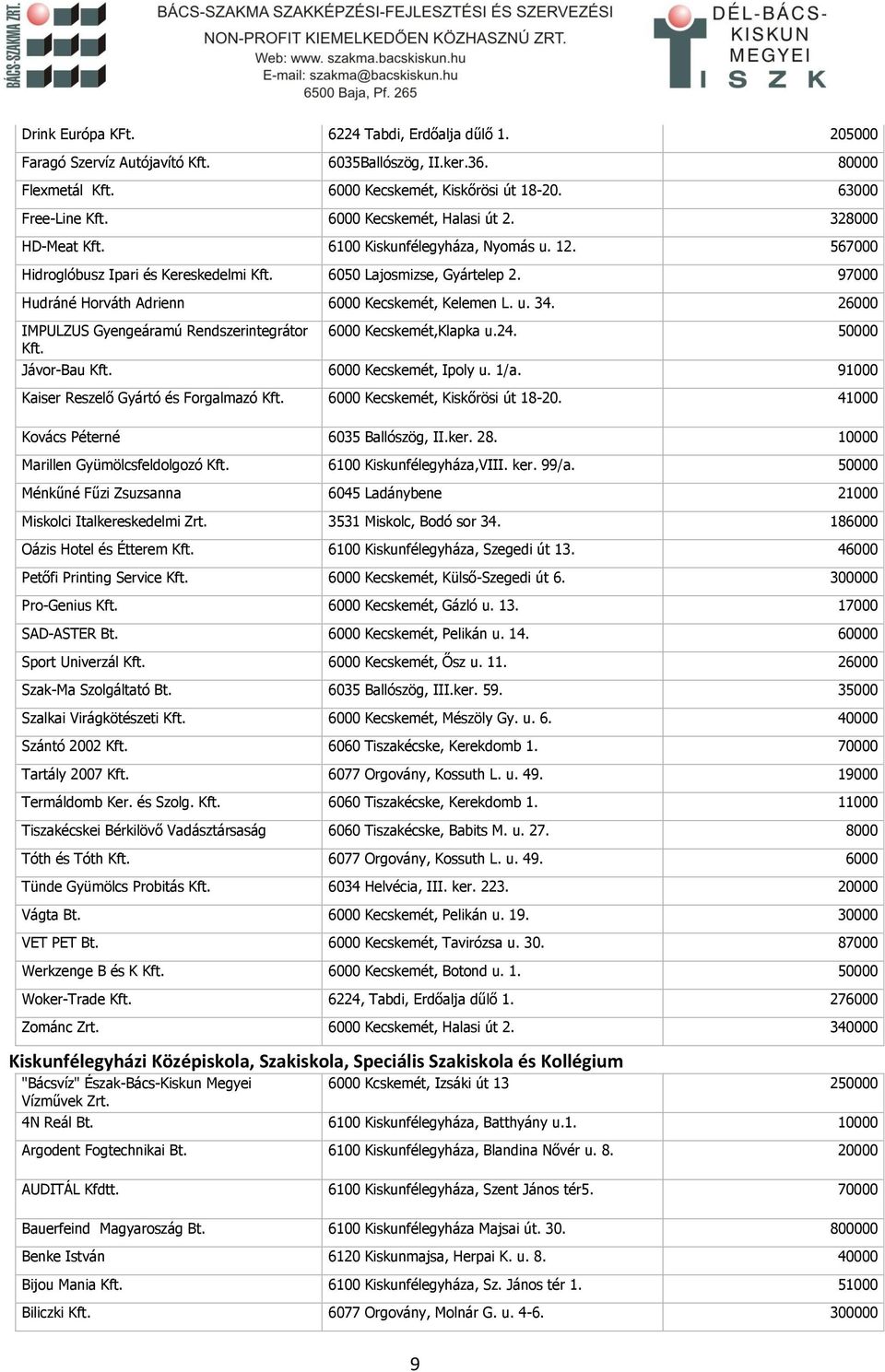 97000 Hudráné Horváth Adrienn 6000 Kecskemét, Kelemen L. u. 34. 26000 IMPULZUS Gyengeáramú Rendszerintegrátor Kft. 6000 Kecskemét,Klapka u.24. 50000 Jávor-Bau Kft. 6000 Kecskemét, Ipoly u. 1/a.