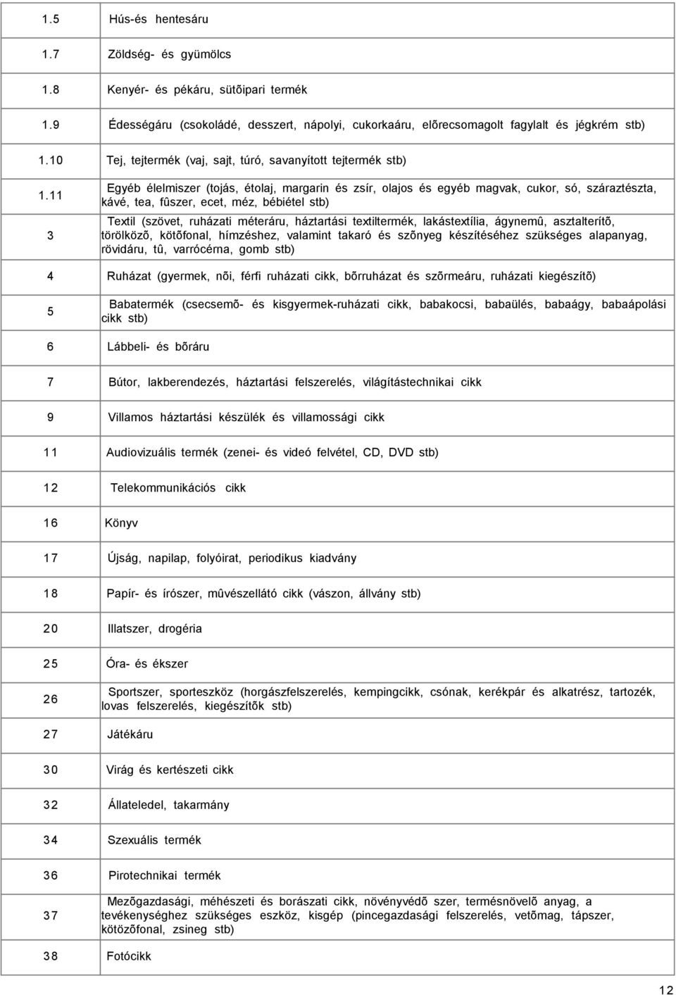 11 3 Egyéb élelmiszer (tojás, étolaj, margarin és zsír, olajos és egyéb magvak, cukor, só, száraztészta, kávé, tea, fûszer, ecet, méz, bébiétel stb) Textil (szövet, ruházati méteráru, háztartási