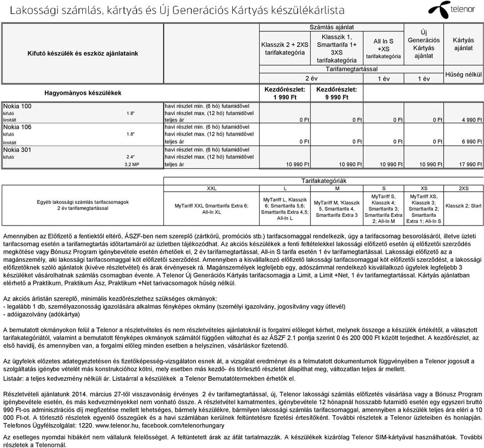 (12 hó) futamidővel 3,2 MP teljes ár 10 990 Ft 10 990 Ft 10 990 Ft 10 990 Ft 17 990 Ft Egyéb lakossági számlás tarifacsomagok tarifamegtartással Tarifakategóriák XXL L M S XS 2XS MyTariff XXL