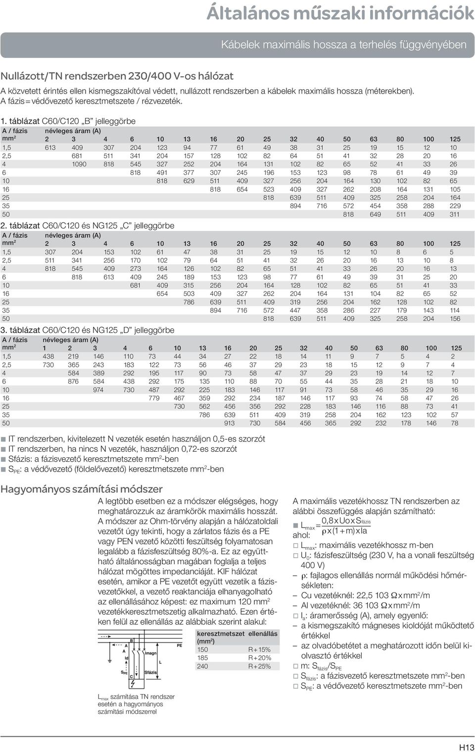 táblázat C60/C120 B jelleggörbe A / fázis névleges áram (A) mm 2 2 3 4 6 10 13 16 20 25 32 40 50 63 80 100 125 1,5 613 409 307 204 123 94 77 61 49 38 31 25 19 15 12 10 2,5 681 511 341 204 157 128 102