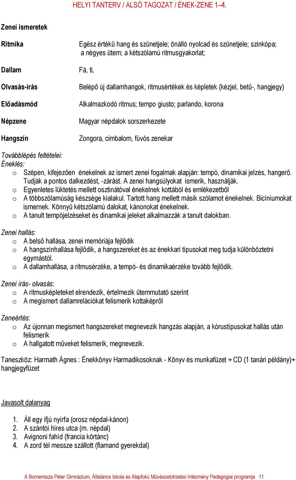 Továbblépés feltételei: Éneklés: o Szépen, kifejezően énekelnek az ismert zenei fogalmak alapján: tempó, dinamikai jelzés, hangerő. Tudják a pontos dalkezdést, -zárást.